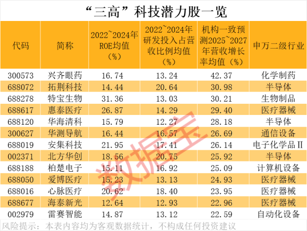 实盘杠杆平台 黎巴嫩民航局关闭该国领空 贝鲁特上空有导弹飞过