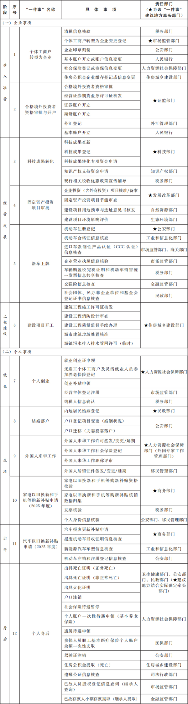 炒股配资平台网站 水利部和中国气象局联合发布黄色山洪灾害气象预警：